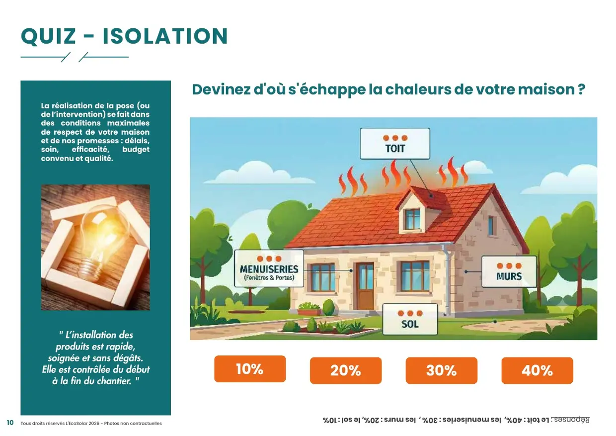 Le catalogue produits, page 14