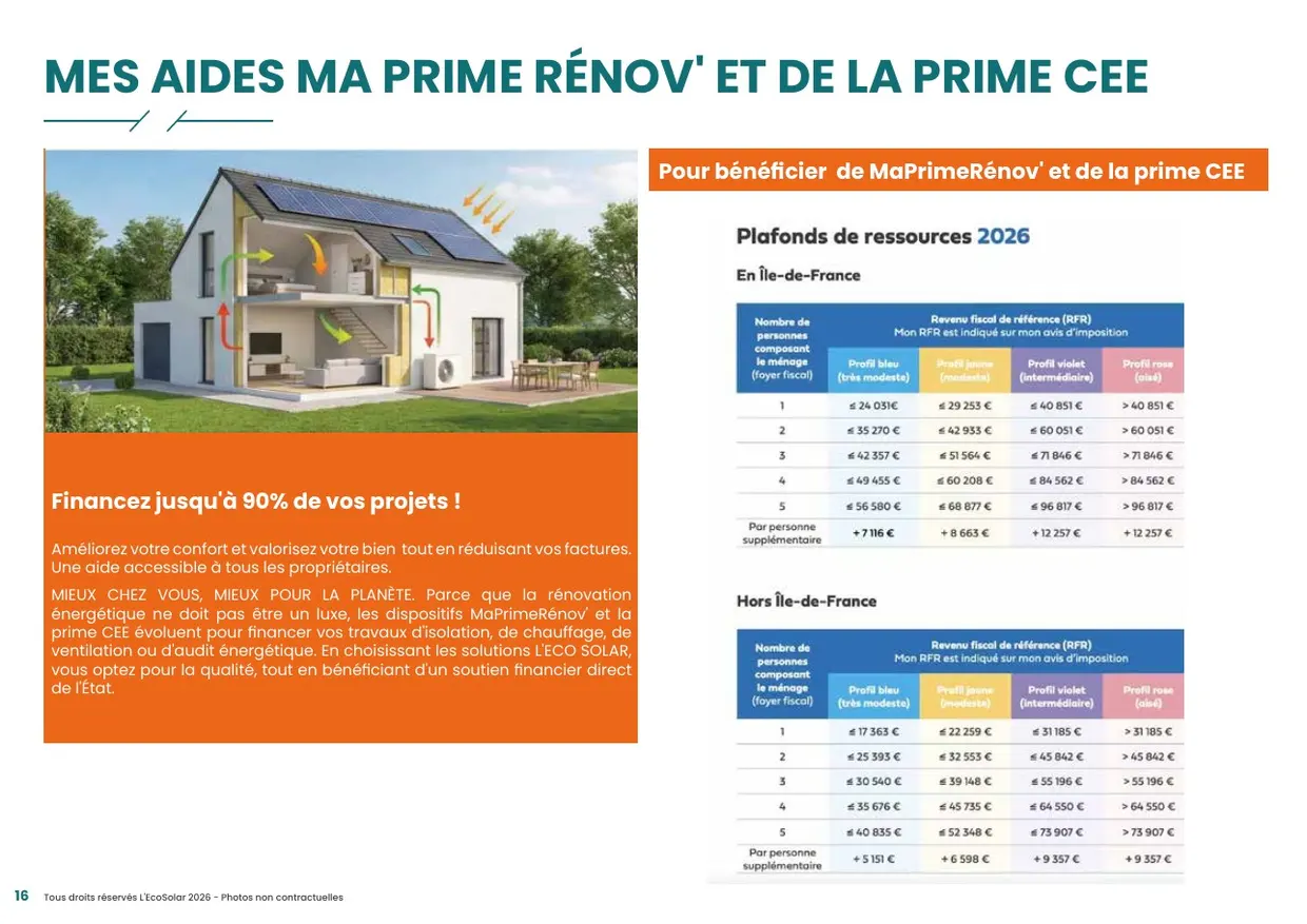 Le catalogue produits, page 20