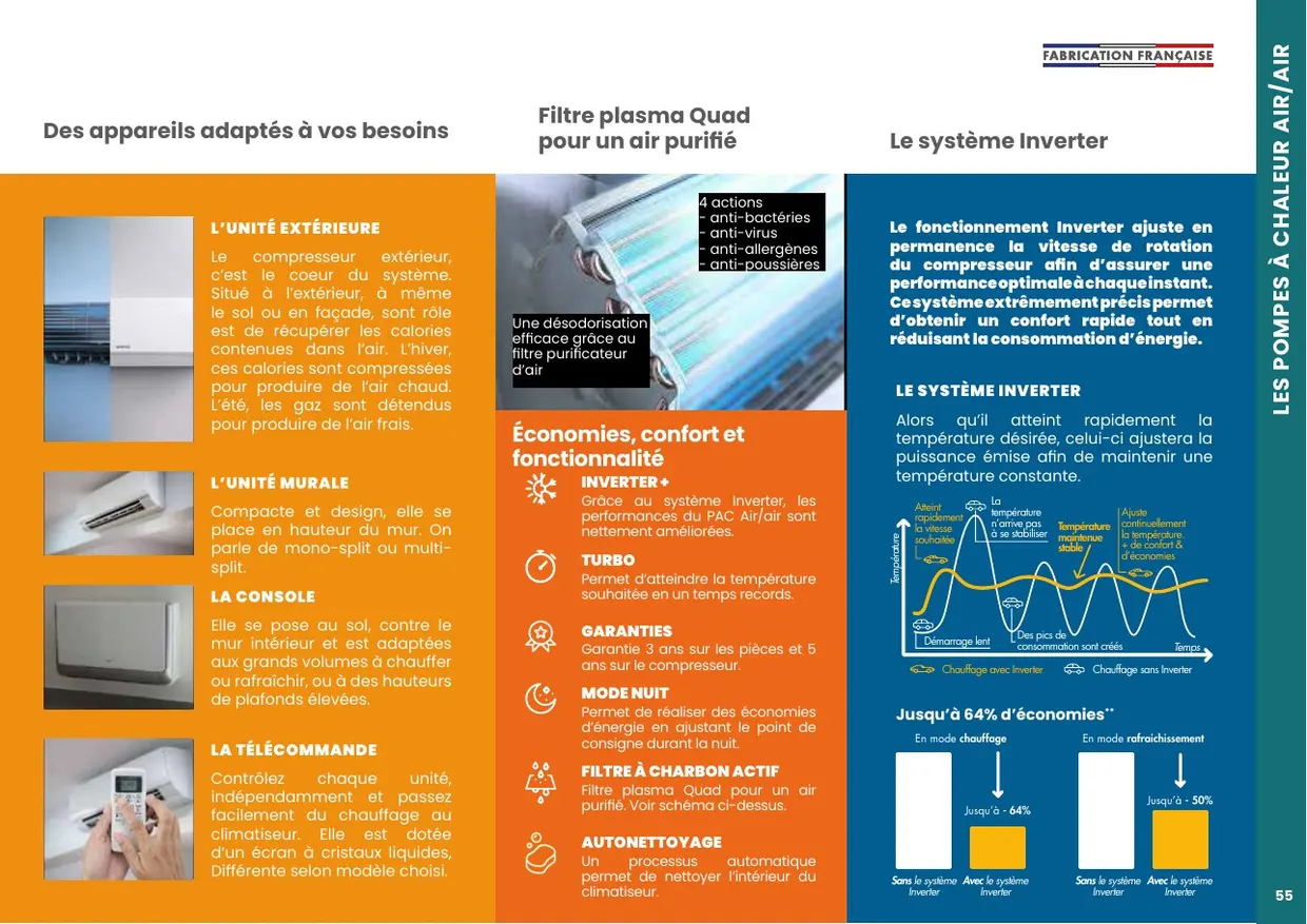 Le catalogue produits, page 59
