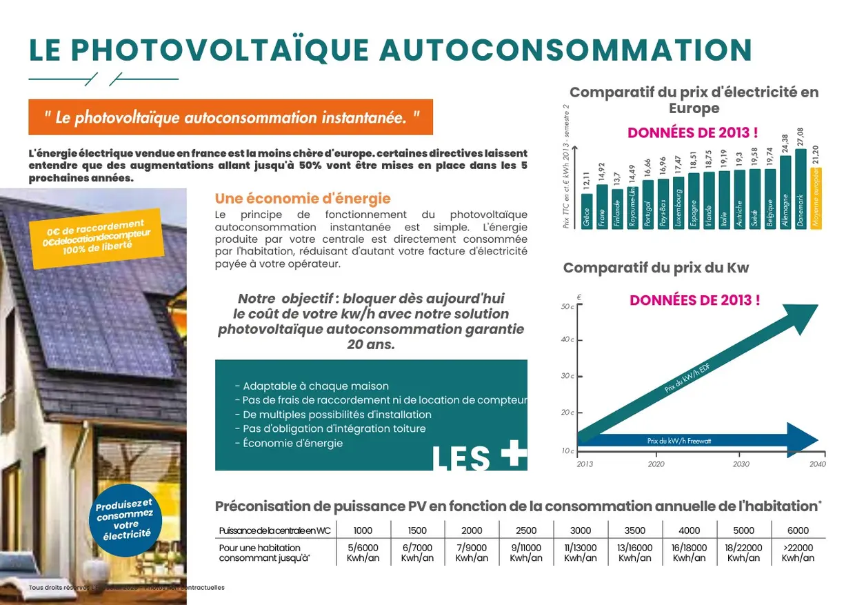 Le catalogue produits, page 74