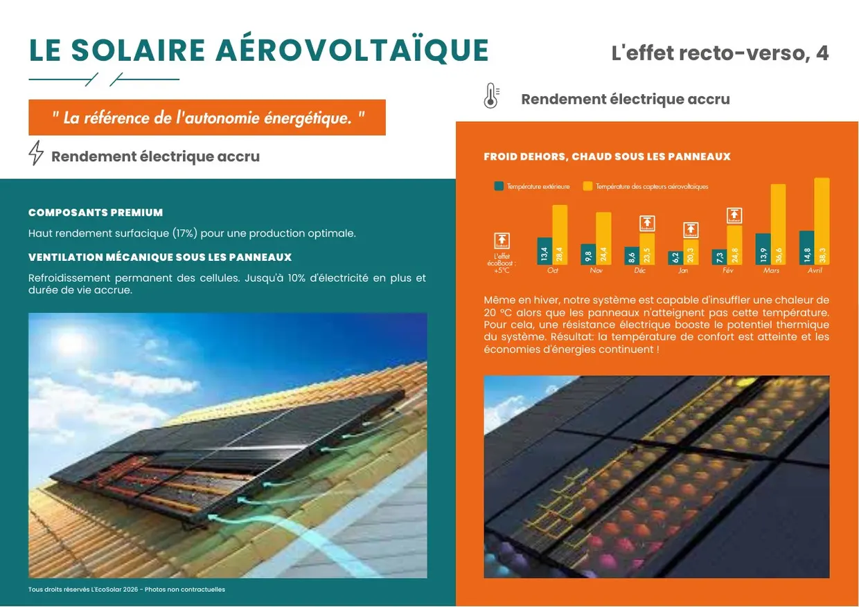 Le catalogue produits, page 80