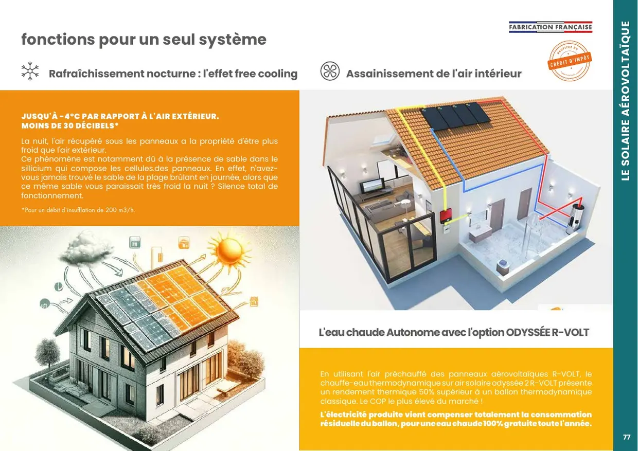 Le catalogue produits, page 81