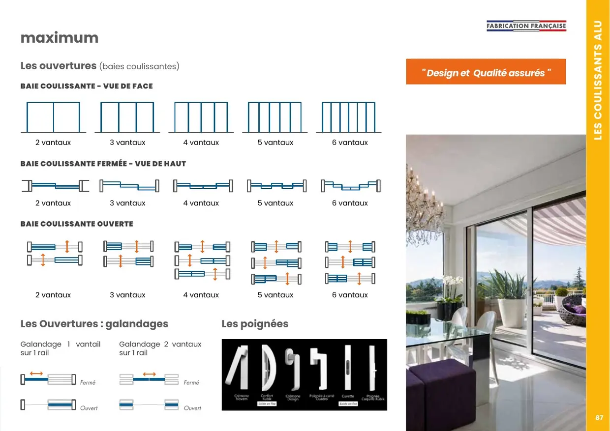 Le catalogue produits, page 91