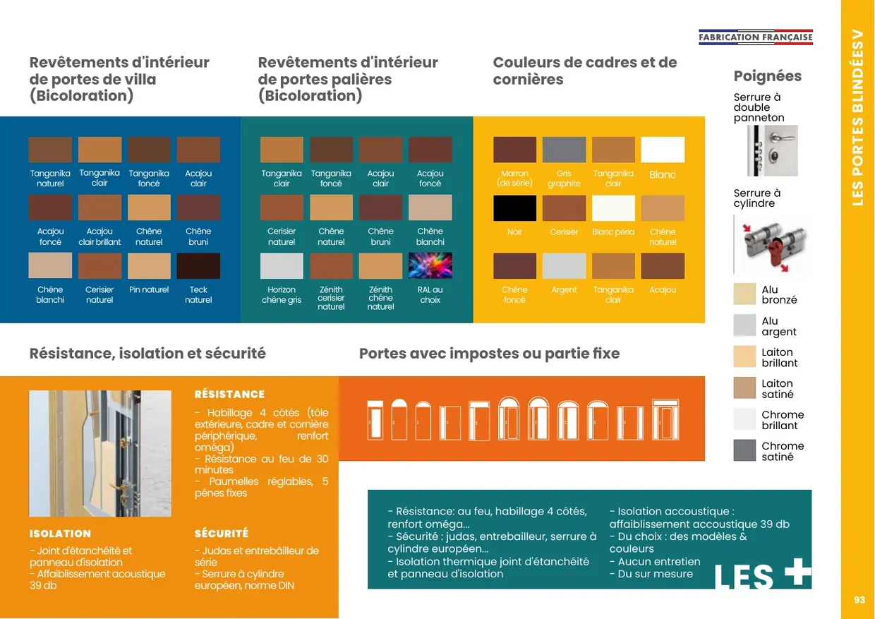 Le catalogue produits, page 97