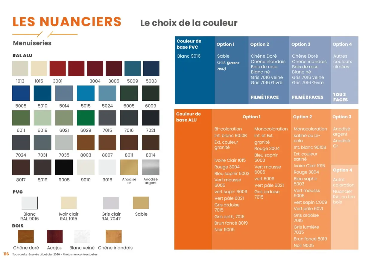 Le catalogue produits, page 120